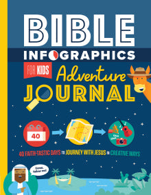 Bible Graphics For kids volume 2